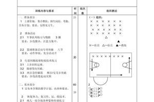 新手篮球训练计划教案全集图片大全